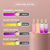 Bella Vita Luxury Perfume Set for Women | Perfume for Woman | Gifts for Woman | Long Lasting EDP 4x20ml | Floral & Fruity Fragrance | Date, Senorita, Glam, Rose