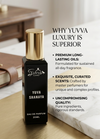 Buy Yuva Shanaya Premium Perfume | Yuvva Luxury