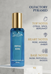 Buy Royal King Premium Perfume | Yuvva Luxury